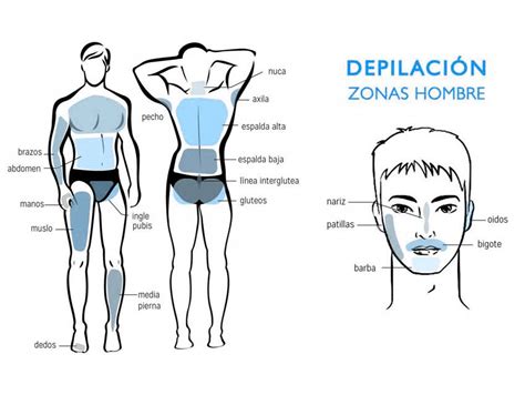 areas depilacion laser hombre barato madrtid